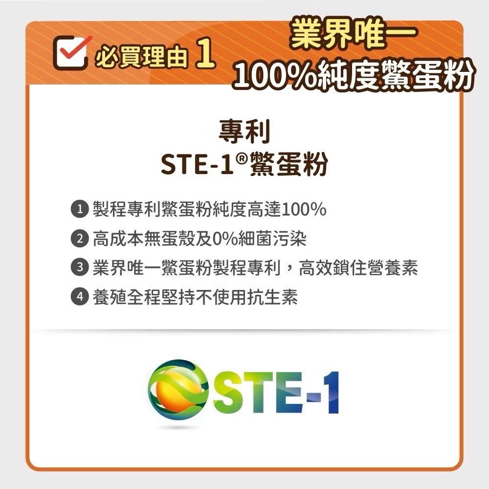 ~Petroyal~ 【毛孩時代】犬貓適用-爆毛專利保健粉<30包/盒>貓狗皮毛保健-專利鱉蛋粉+日本育毛膠原蛋白+酵母-細節圖4