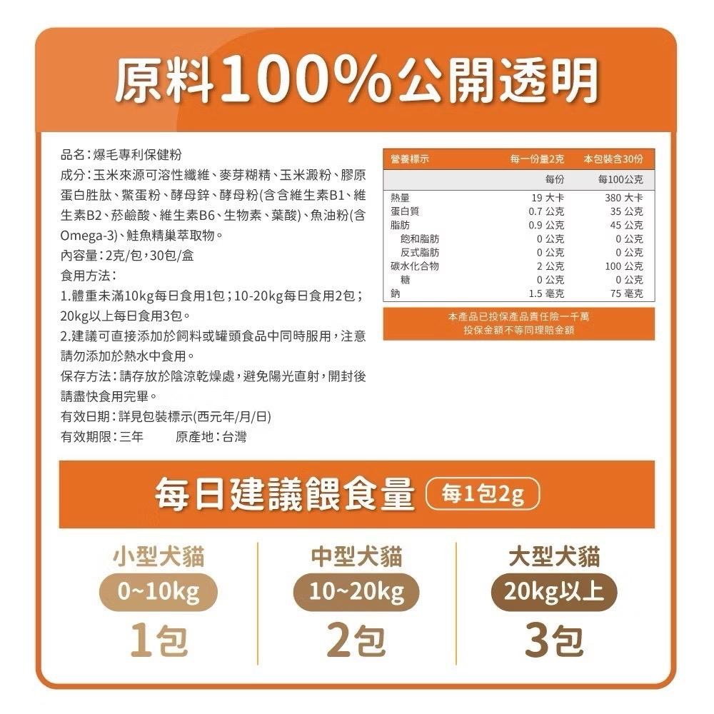 ~Petroyal~ 【毛孩時代】犬貓適用-爆毛專利保健粉<30包/盒>貓狗皮毛保健-專利鱉蛋粉+日本育毛膠原蛋白+酵母-細節圖9