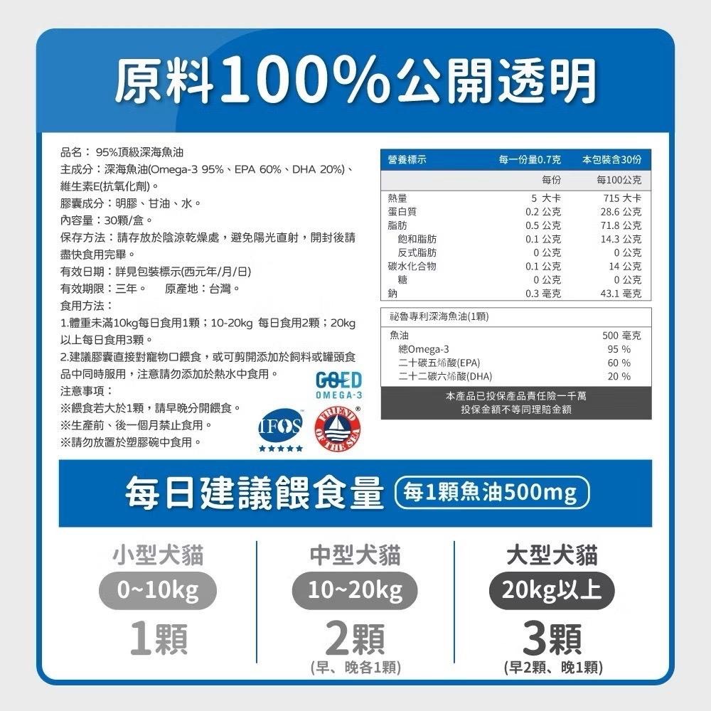 ~Petroyal~ 【毛孩時代】犬貓適用-95%頂級深海魚油<30顆/盒>寵物魚油-市售Omega-3濃度最高 魚油-細節圖9