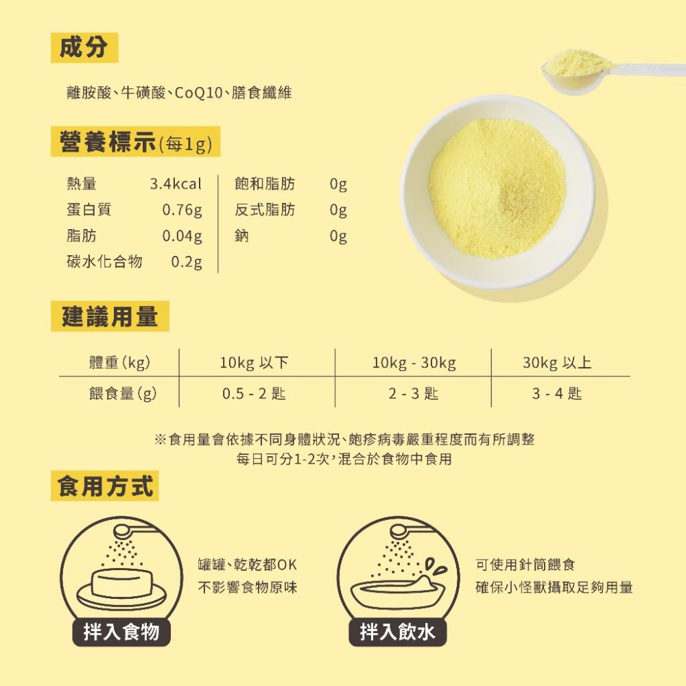 ~Petroyal~ 【怪獸部落LitoMon】牛離Q 犬貓綜合營養補給 50G 犬貓營養品 牛磺酸 離胺酸 Q10-細節圖5