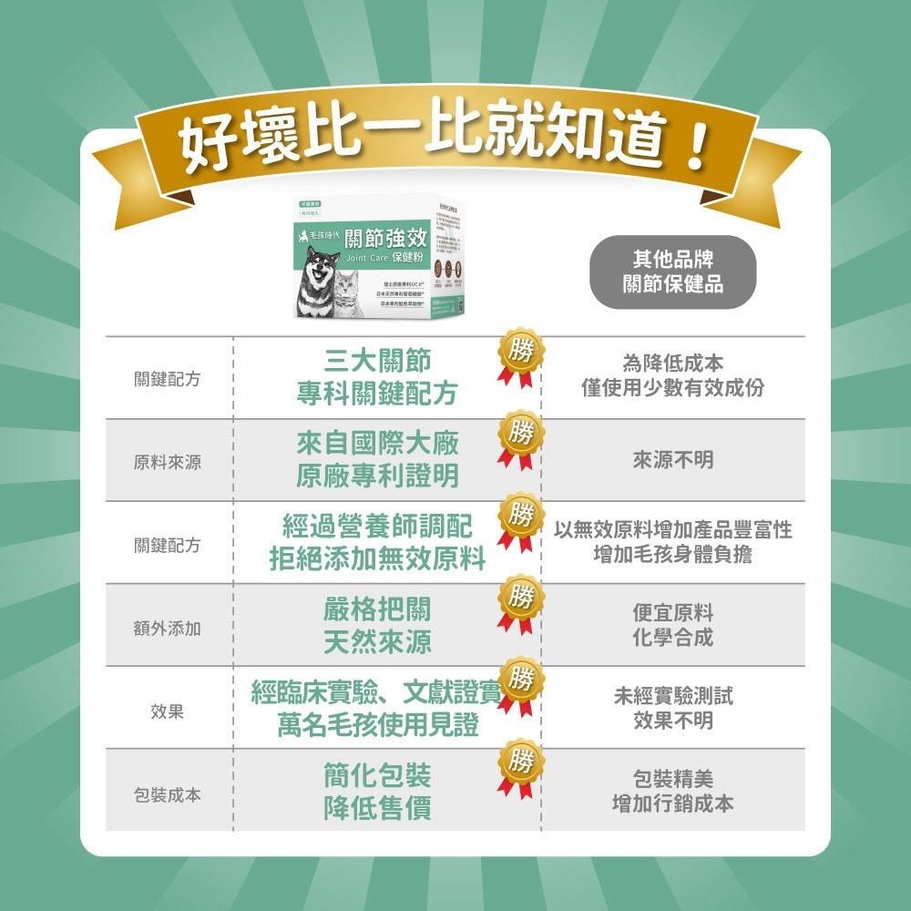 ~Petroyal~ 毛孩時代 關節強效保健粉(1盒30包)關節保健粉 犬貓關節保健粉 60g 毛孩時代-細節圖6