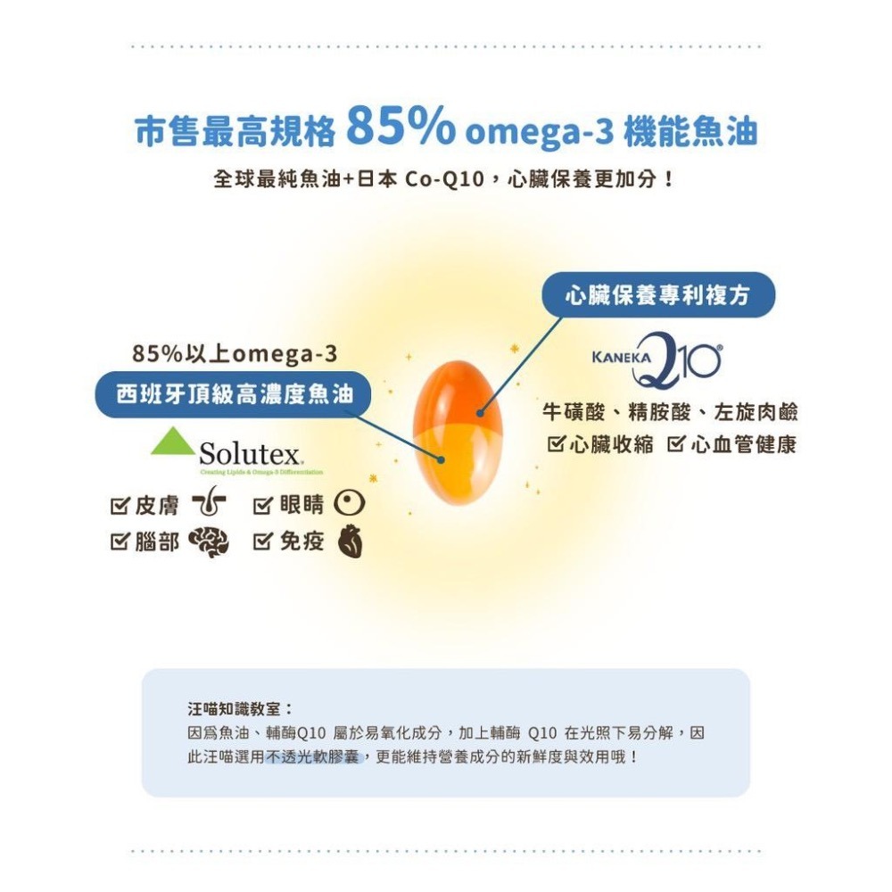 ~Petrotal~【汪喵星球】85%OMEGA-3機能魚油60顆 汪喵機能魚油 腦部、心臟、皮膚、眼睛 寵物魚油-細節圖4