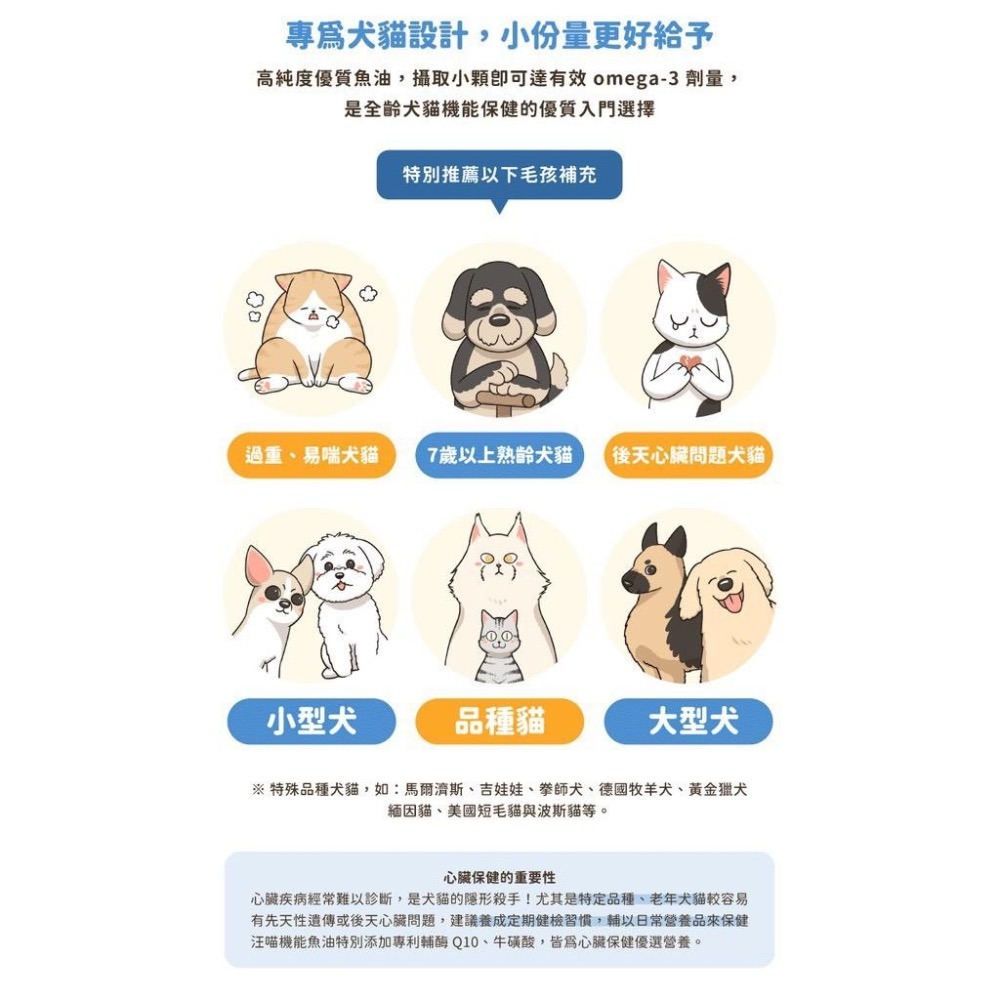 ~Petrotal~【汪喵星球】85%OMEGA-3機能魚油60顆 汪喵機能魚油 腦部、心臟、皮膚、眼睛 寵物魚油-細節圖5