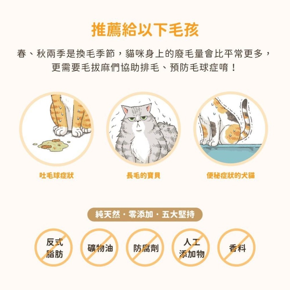 ~Petroyal~ 汪喵星球排毛粉50g 汪喵排毛粉 化毛粉 貓咪化毛 貓草 汪喵星球 天然植物纖維 酵素 保養 貓咪-細節圖4