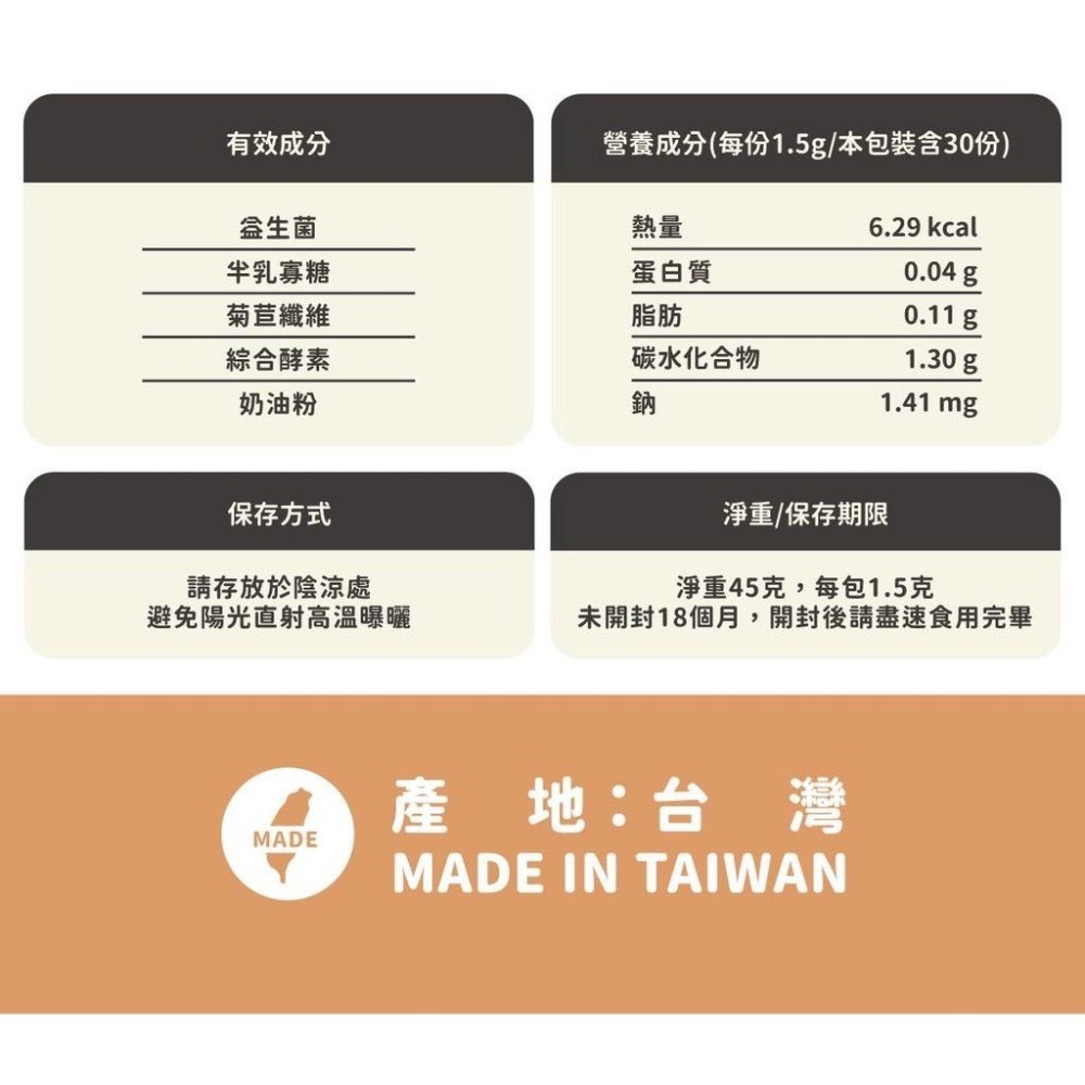 ~Petroyal~【nu4PET 陪心寵糧】陪心機能PLUS No.1腸胃保健益生菌 45g犬貓保健品 益生菌 腸益菌-細節圖3