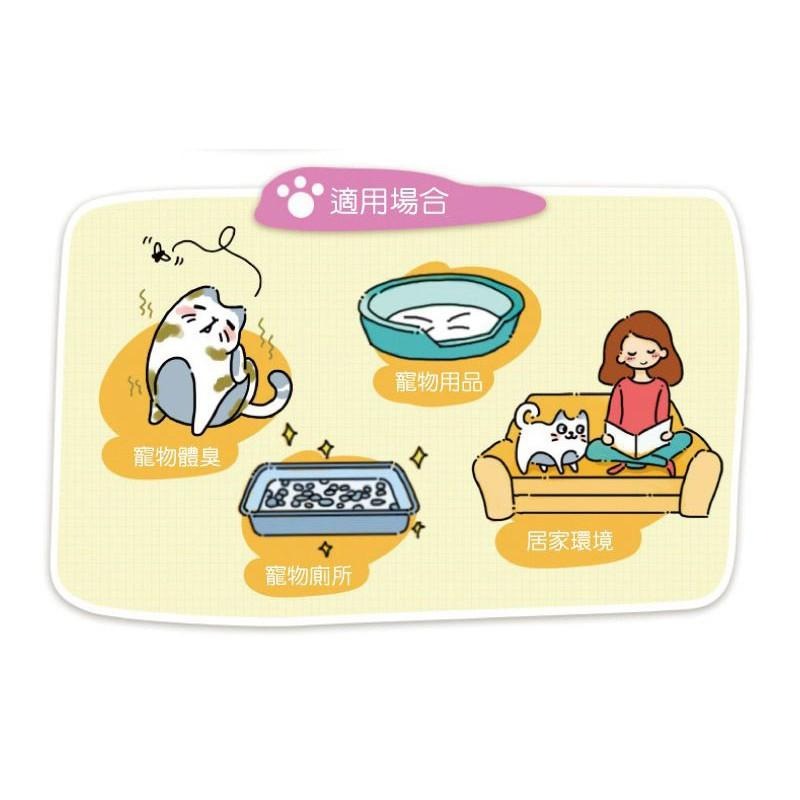 ~Petroyal~ 日本獅王 LION 臭臭除 99.9% 異味消臭噴劑 300ml 消臭 寵物消臭噴劑 除尿味-細節圖7