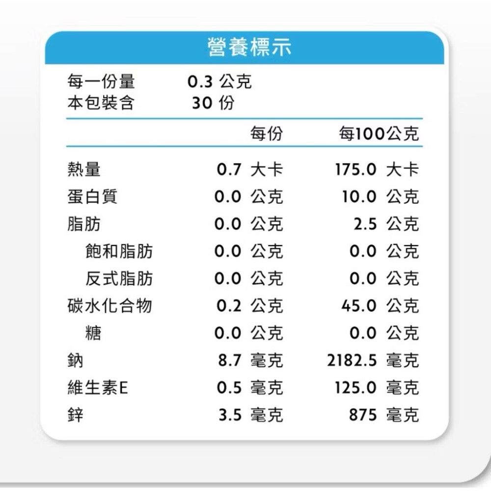 ~Petroyal~ 【奧沛 OurPet】貓用膚沛錠30顆/瓶(貓皮膚保健食品 皮膚保養 玻尿酸 神經醯胺 酵母鋅)-細節圖3