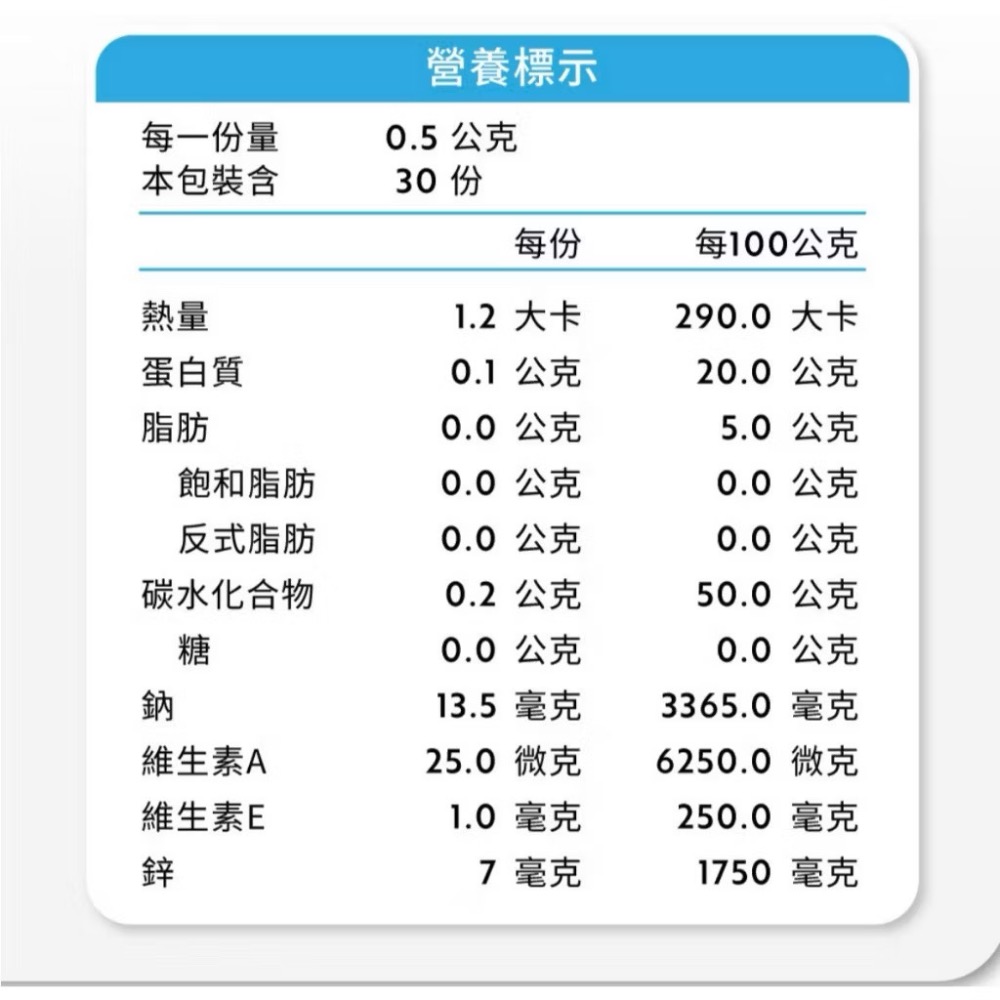 ~Petroyal~【奧沛 OurPet】犬用膚沛錠30顆/瓶(狗皮膚保健食品 玻尿酸 神經醯胺 乳酸菌 酵母鋅)-細節圖4