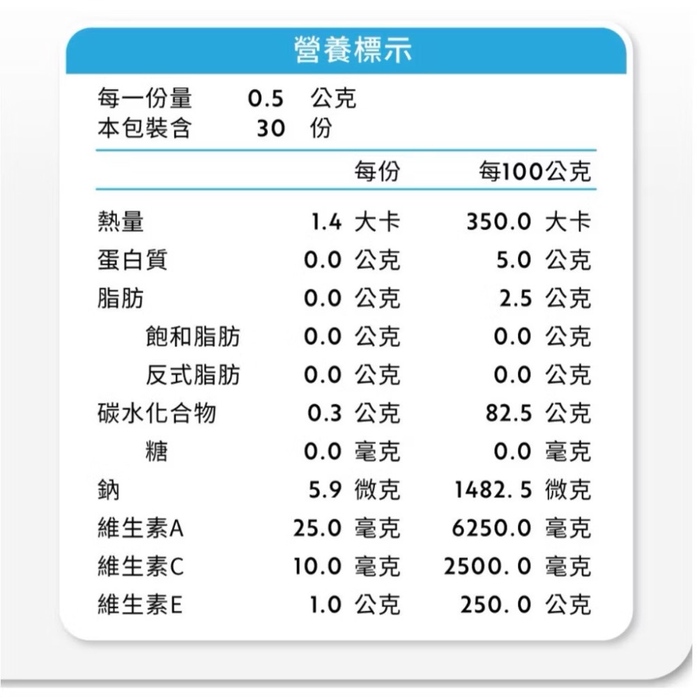 ~Petroyal~【奧沛 OurPet】犬用關沛錠30顆/瓶(狗關節保健食品 寵物關節保養 軟骨素 葡萄糖胺 UC2)-細節圖4