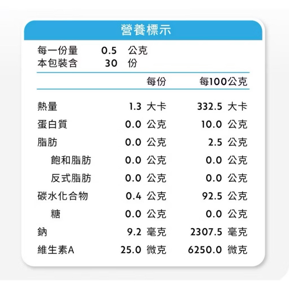 ~Petroyal ~【奧沛 OurPet】犬用腸沛錠30顆/瓶(狗腸胃保健 寵物腸胃保養 益生菌 菊苣纖維 植物酵素)-細節圖4