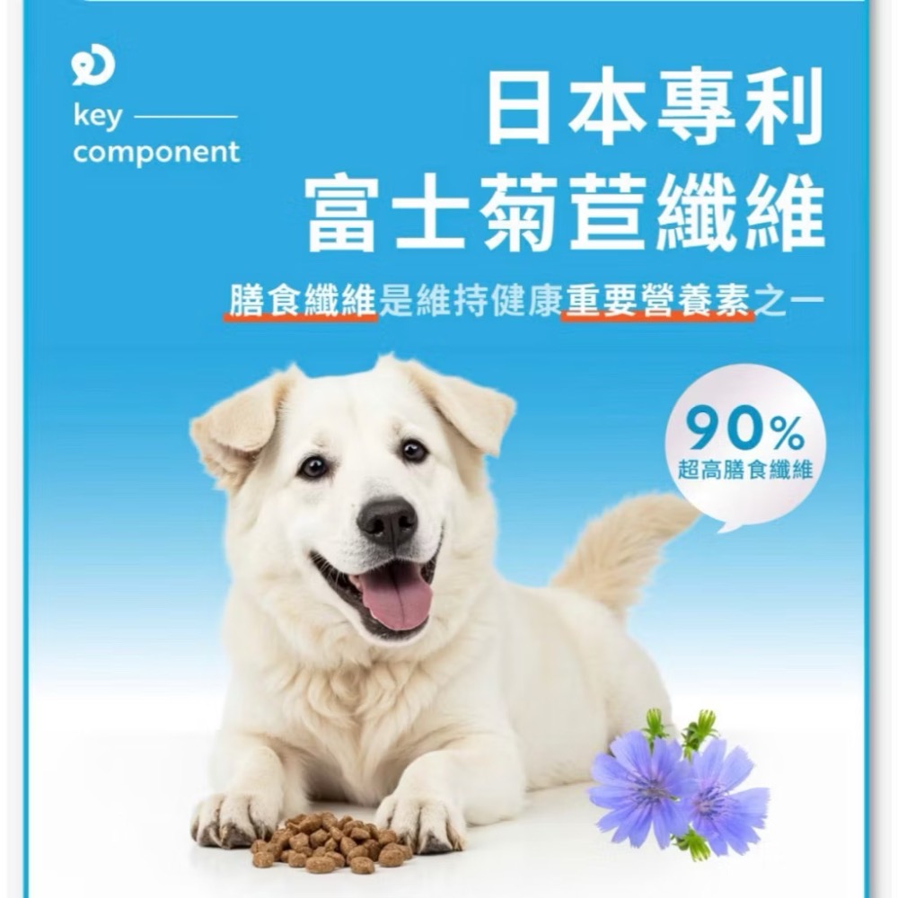 ~Petroyal ~【奧沛 OurPet】犬用腸沛錠30顆/瓶(狗腸胃保健 寵物腸胃保養 益生菌 菊苣纖維 植物酵素)-細節圖8