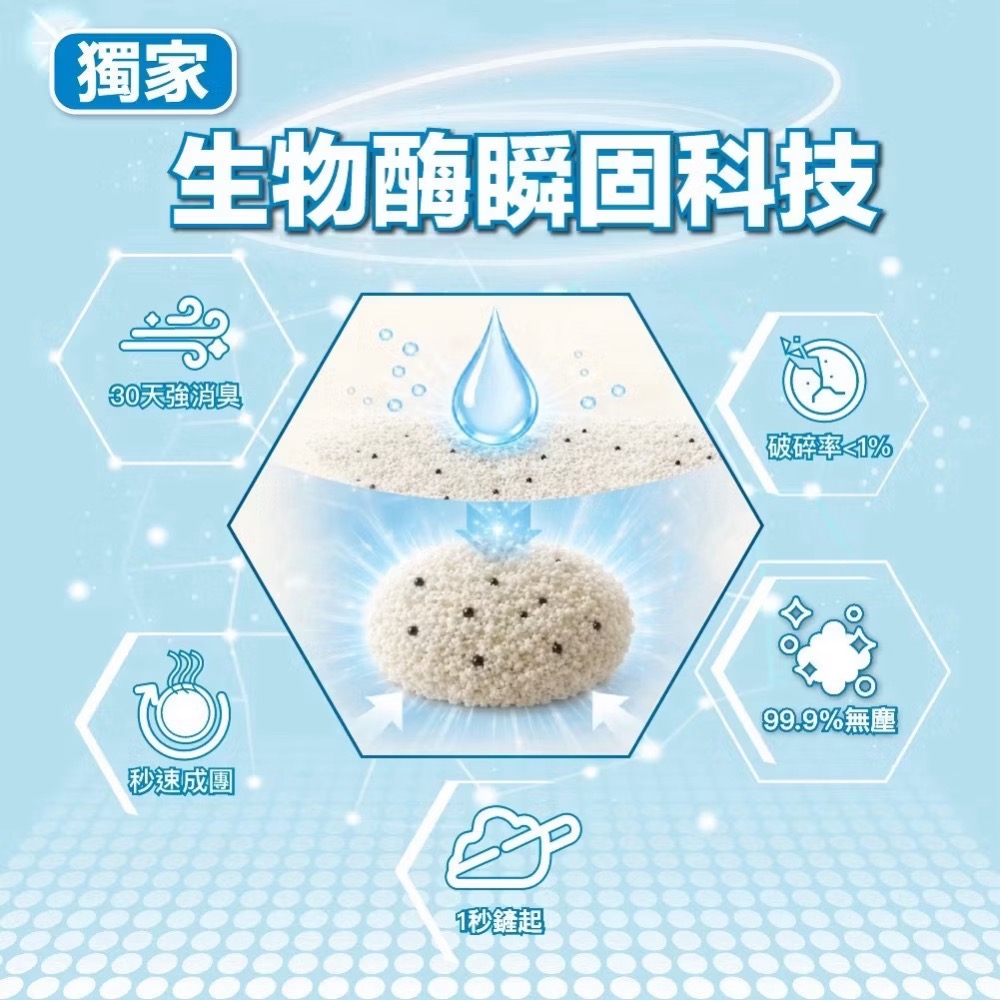 ~Petroyal~ 【ParkCat 無敵貓糧】無敵乾淨 生物酶木薯砂 2.5kg 貓砂 無敵木薯砂 木薯砂 低粉塵-細節圖4