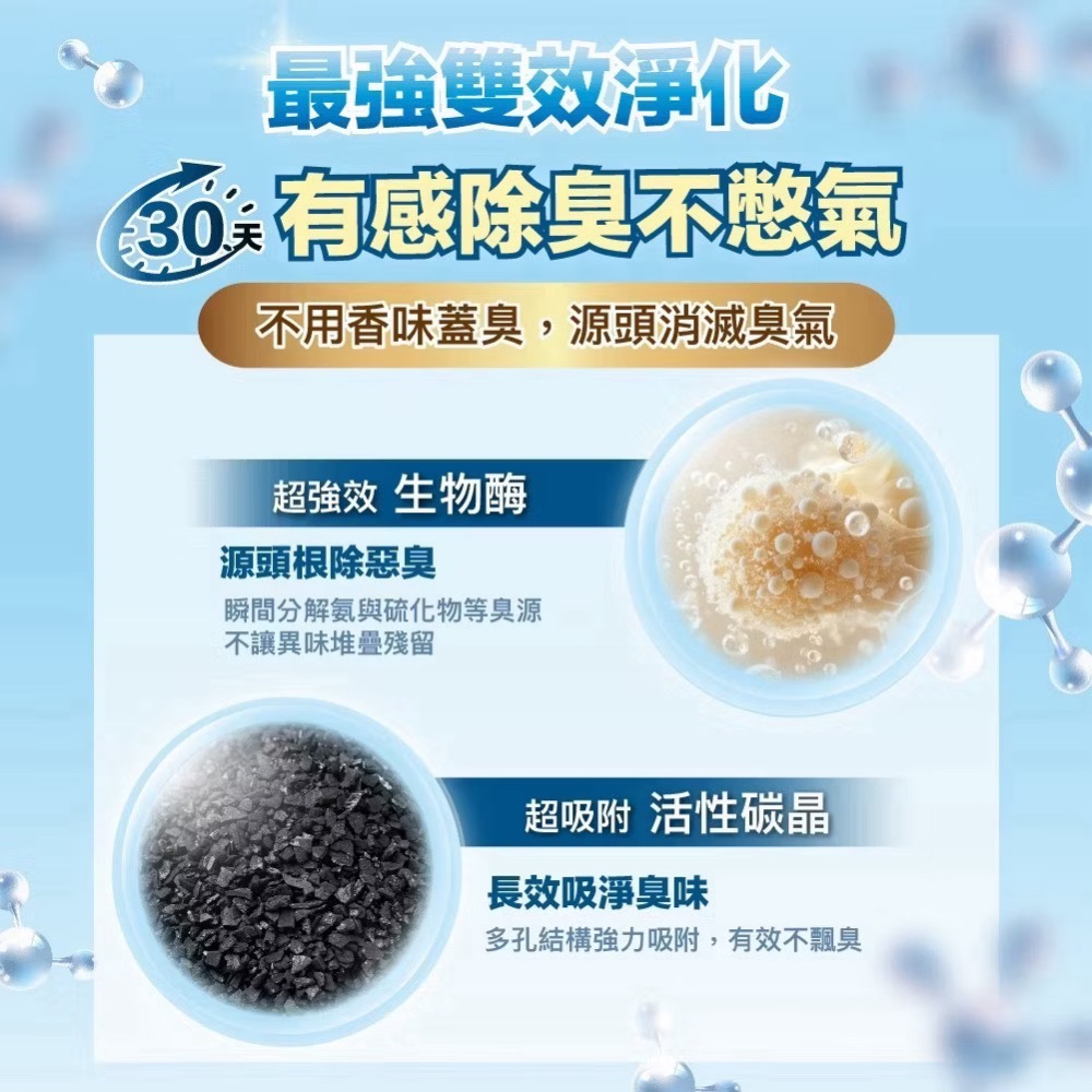 ~Petroyal~ 【ParkCat 無敵貓糧】無敵乾淨 生物酶木薯砂 2.5kg 貓砂 無敵木薯砂 木薯砂 低粉塵-細節圖7