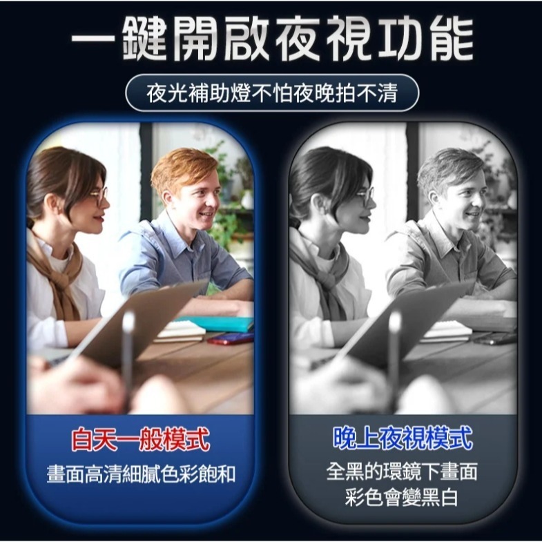 下殺 高清 夜視 微型攝錄器HD6S (1080P款) 錄音 錄影 拍照 邊充邊錄 影音同步 會議記錄 蒐證神器-細節圖4