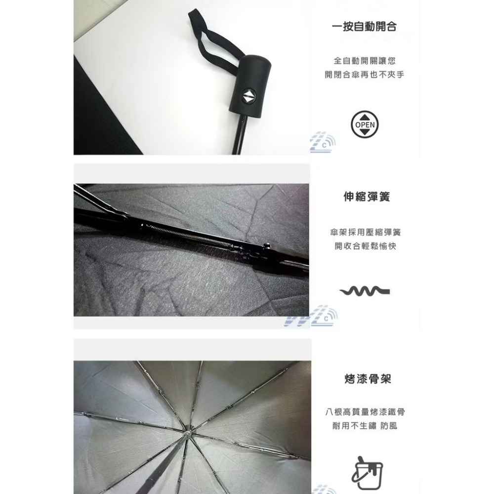 自動八骨 FRP自動傘 晴雨兩用傘 防曬遮陽傘 抗UV 鋁合金傘骨 FRP玻璃纖維支架 雨傘-細節圖2