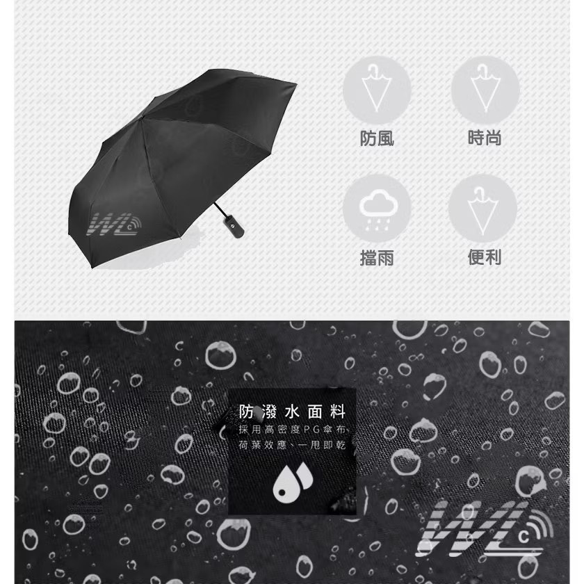 自動八骨 FRP自動傘 晴雨兩用傘 防曬遮陽傘 抗UV 鋁合金傘骨 FRP玻璃纖維支架 雨傘-細節圖3