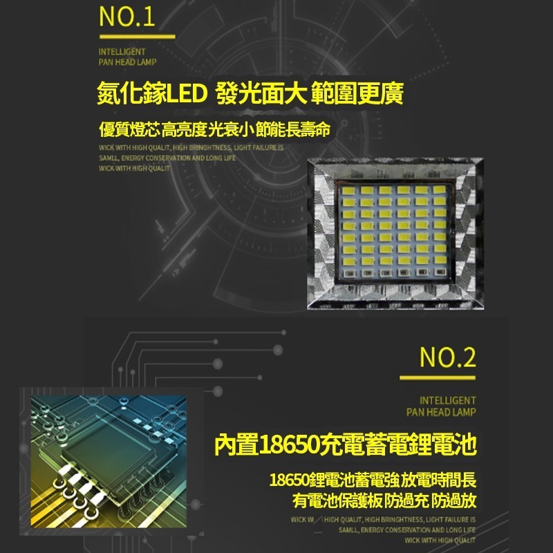 【100W LED 戶外 照明燈 當天出貨】可充電 LED 探照燈 工業級地燈 露營 燈 工地 釣魚 地燈 緊急照明燈-細節圖3