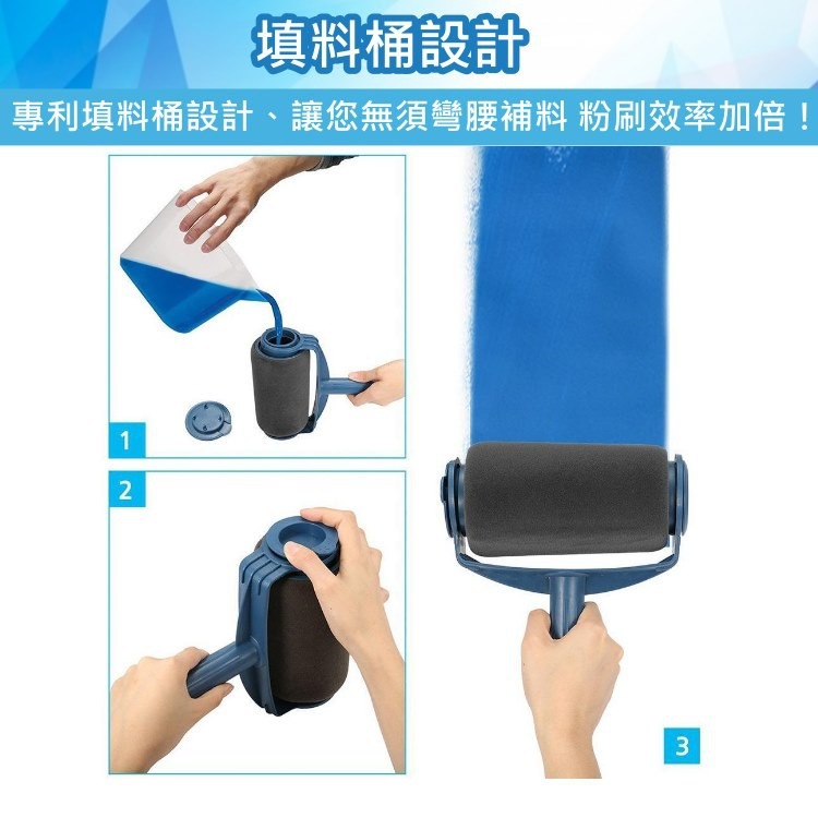 免沾油漆滾筒刷 快速出貨 填充式滾輪油漆刷 刷牆神器 滾筒刷 油漆 乳膠漆 牆漆伸縮桿 滾筒刷 自吸海綿 家用滾筒滾刷-細節圖4