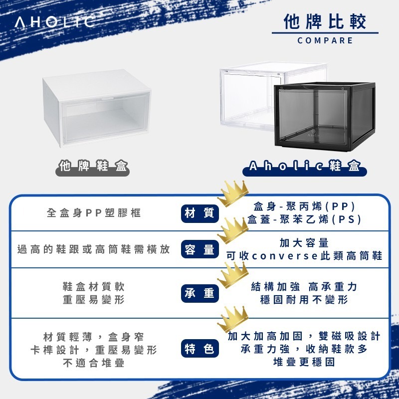 台灣貨 前開式 側開式 快速出貨 名人 推薦款 Aholic 磁吸 收納 鞋盒 加大款 全透明 球鞋 組合 鞋櫃 透明-細節圖7