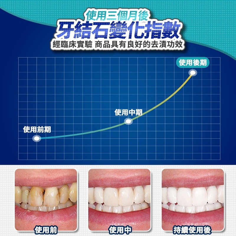 韓國牙膏 Median 93% 食藥署登記販售 快速出貨 強效淨白除垢 牙周護理 防護抗菌 麥迪安 預防蛀牙 牙垢口臭-細節圖7