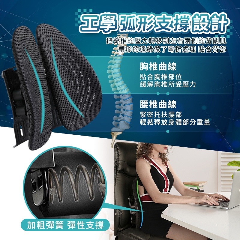8D 人體工學 護腰 靠墊 快速出貨 雙背板 避震 腰靠 腰靠墊 護腰墊 腰枕 靠枕 車用 椅子靠墊 椅子靠枕 背墊-細節圖4