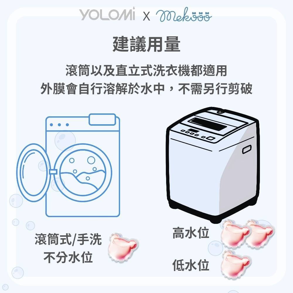 台灣製造 Yolomi MeKooo 濃縮 植萃酵素 洗衣膠囊 30顆裝 七大酵素 小米果 洗衣凝珠 洗衣球 洗衣凝膠球-細節圖4