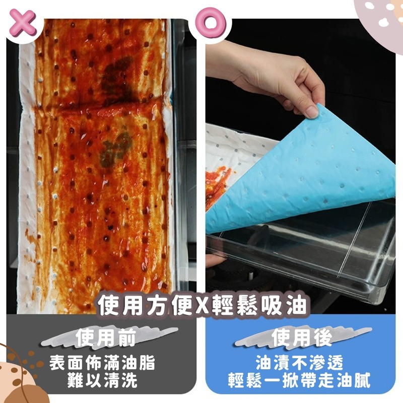 廚房 抽油煙機 通用型 加厚 吸油棉 吸油棉條 快速出貨 接油槽吸油棉 油槽吸油紙 吸油煙機 防油污 接油槽 濾網 櫻花-細節圖3