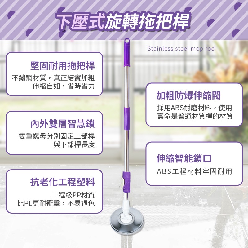 拖把桿 手壓式 加粗款 好X拖 副廠 快速出貨 通用 不鏽鋼 拖把桿 手壓 腳踏 拖把 鐵盤 桿子 旋轉拖把桿 九成通用-細節圖2