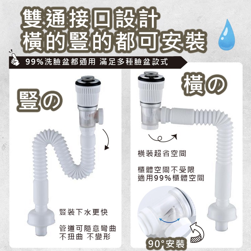 洗臉盆 防臭 防蟲 下水器套装 横排竖排通用 彈跳芯 快速出貨 排水口 臉盆 下水管 排水管 落水頭 配件 浴室 衛浴-細節圖7