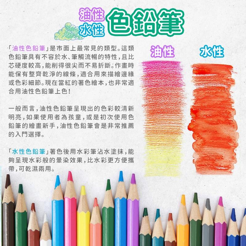 彩色鉛筆 快速發貨 120色 72色 50色 48色 油性 色鉛筆 水性 色鉛筆 六角 筆桿 附折疊手提包 附筆捲簾套-細節圖3
