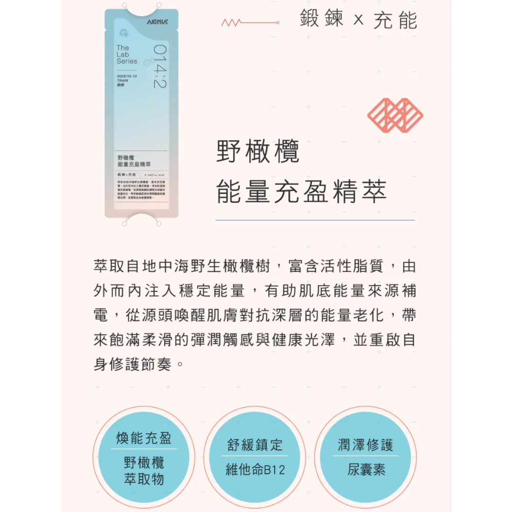 [chill-可用卷] AKIMIA 2025 電電美妍包 014 經年·鍛鍊-細節圖4