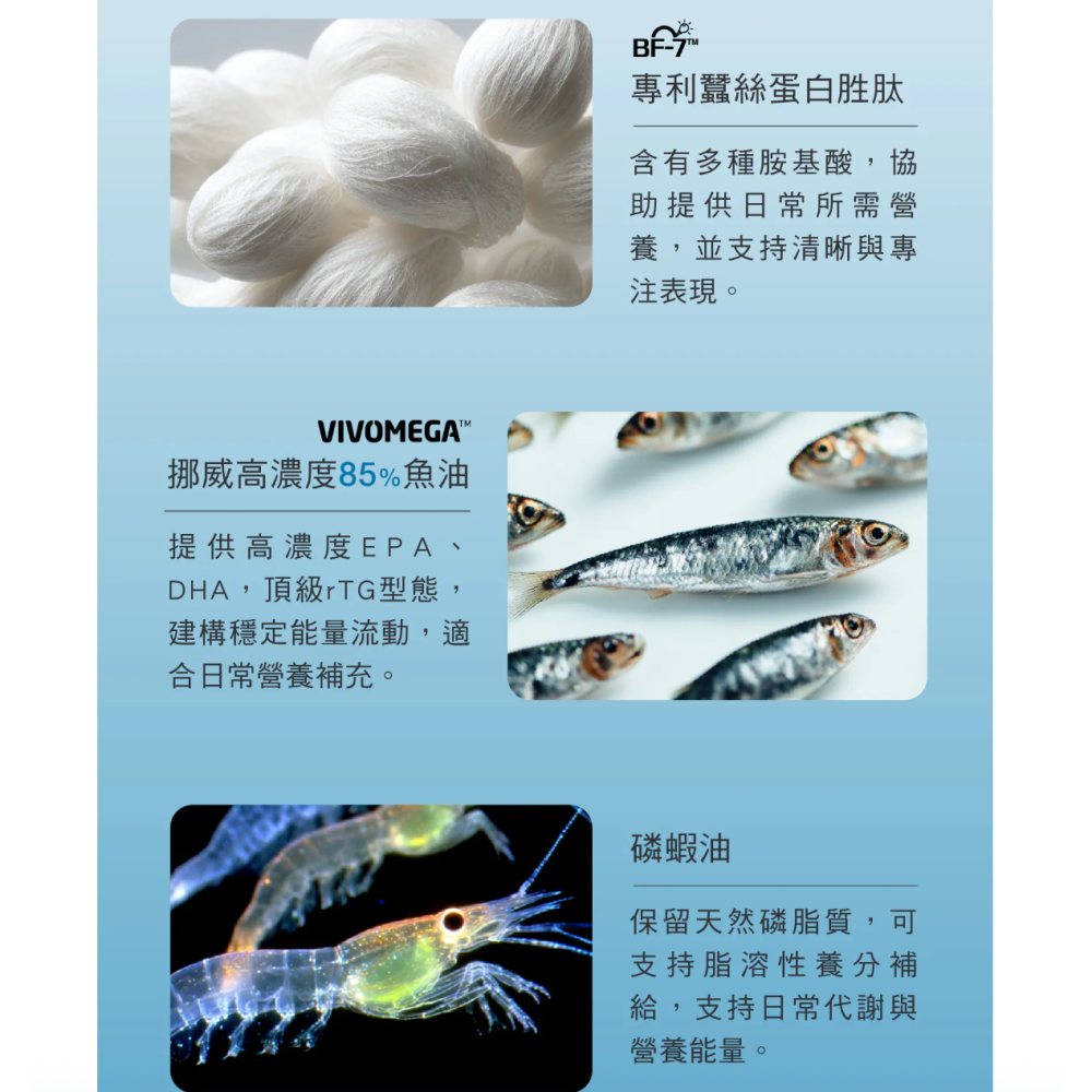 [chill] AKIMIA 靈動美 Omega-3＋胜肽複合配方 1包40粒｜關鍵進化專家｜魚油 磷蝦油-細節圖4