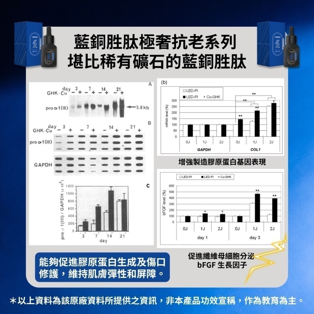 [chill] AKIMIA 加濃版藍銅胜肽抗老精萃 DELUXE 精華液可搭配微電流面膜使用-細節圖3