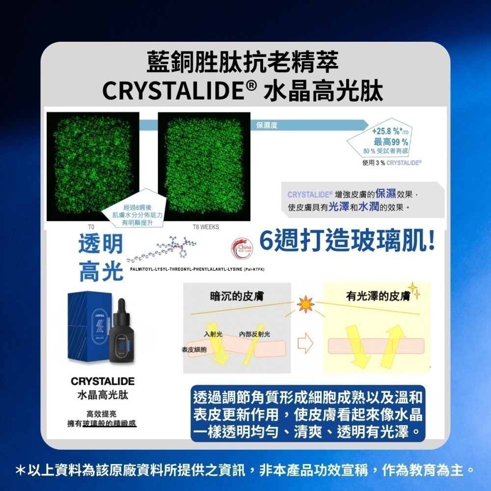 [chill] AKIMIA 加濃版藍銅胜肽抗老精萃 DELUXE 精華液可搭配微電流面膜使用-細節圖4
