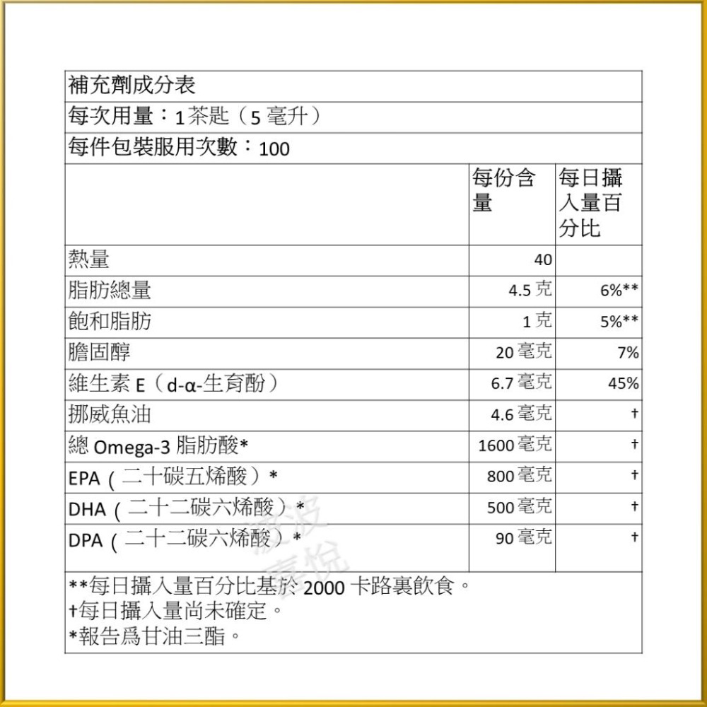 ֍波波喜悅֍Carlson, 挪威 IFOS 優質魚油 天然檸檬味/橙味＿2種口味選擇， Omega-3 500 毫升-細節圖5