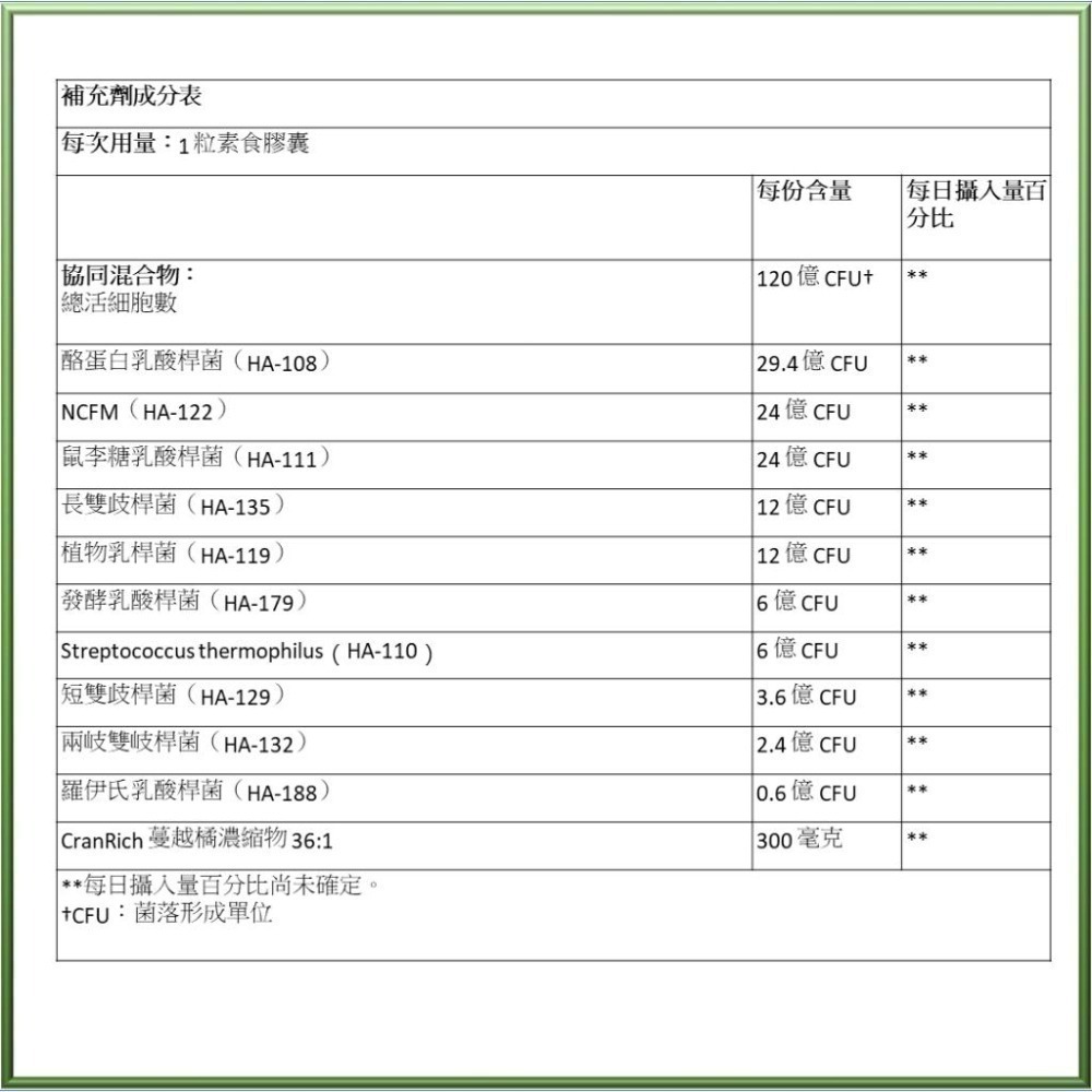 ֍波波喜悅֍ 正品 - Natural Factors 女性益生菌 蔓越莓，120億 CFU，120粒 素食膠囊-細節圖4