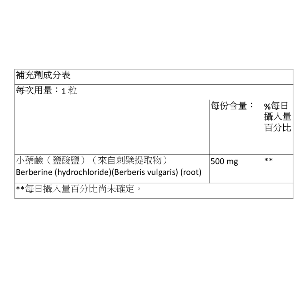 小檗鹼 小蘗鹼 黃連素 ，Berberine 60粒 / 180粒-細節圖3