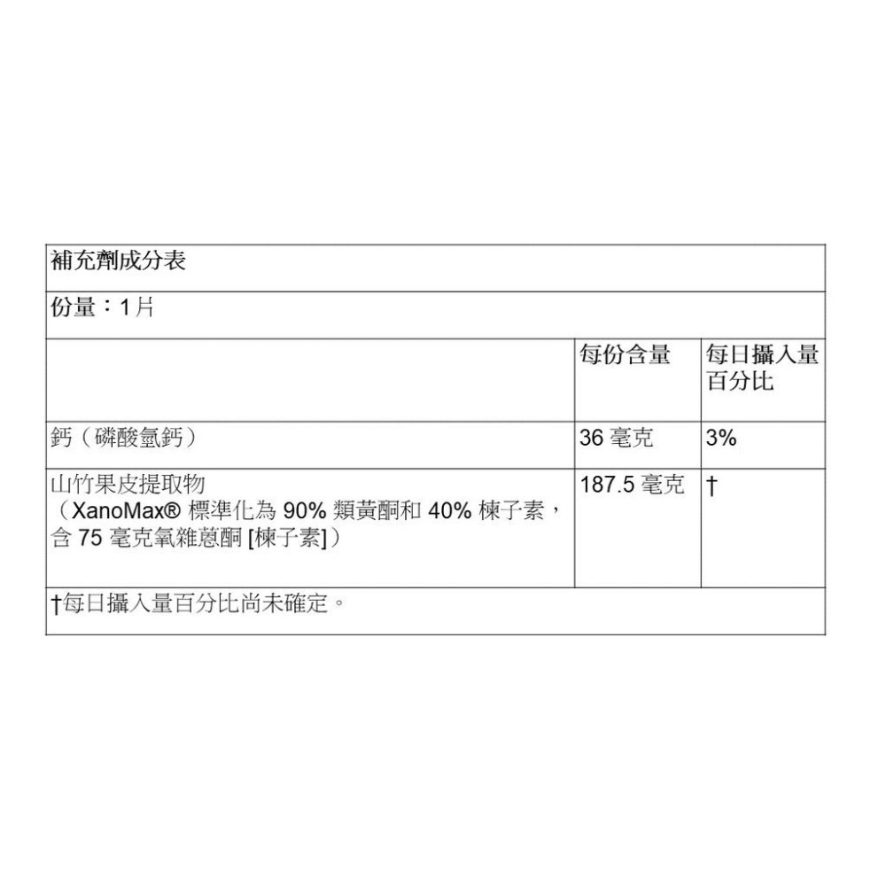 ֍波波喜悅֍ 正品- Solaray, 山竹果萃取，山酮素(氧雜蒽酮) ，500 毫克，60 粒素食膠囊-細節圖3