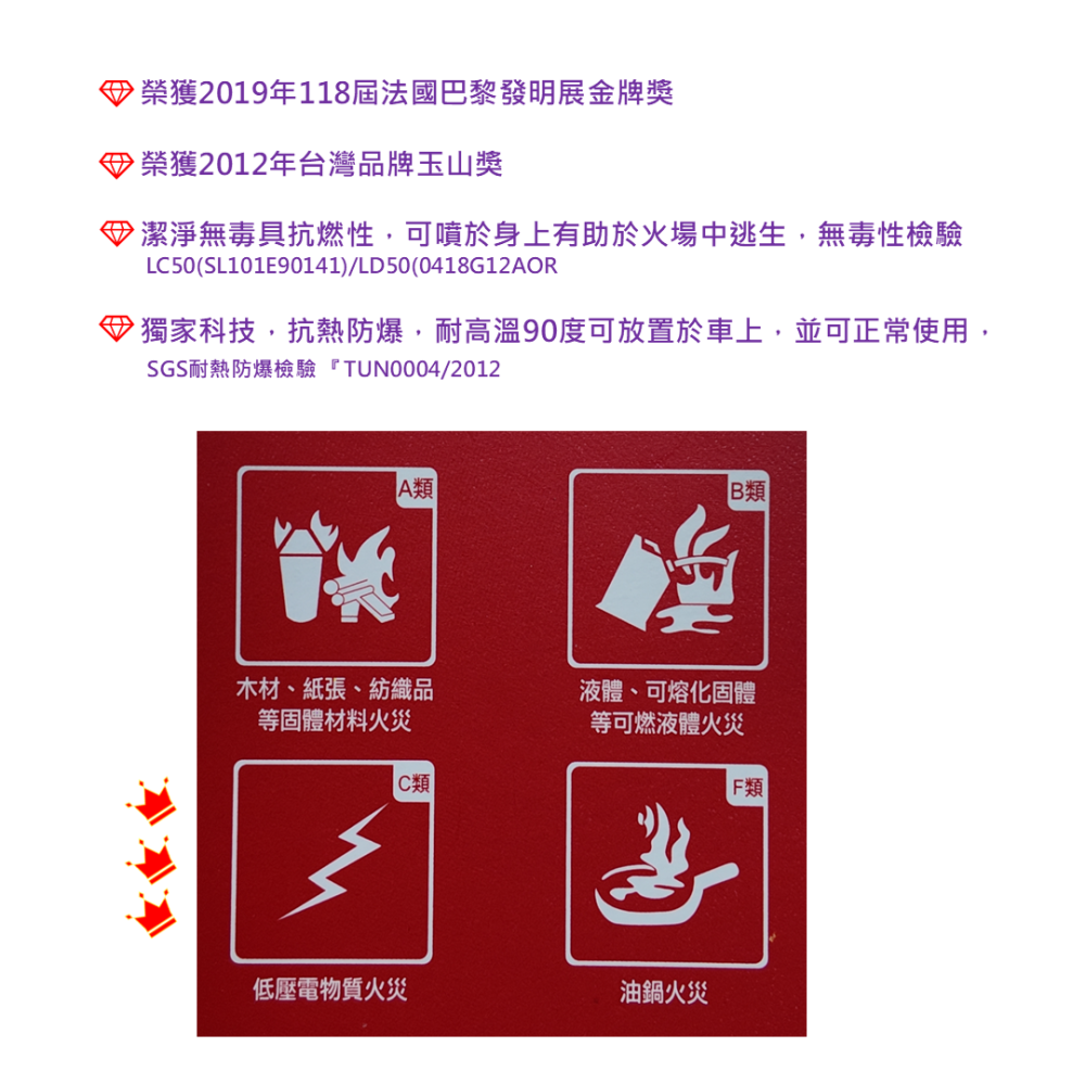 滅火神器EASY FIREOUT-超強環保無毒滅火器 家用車用 Fire extinguisher type ABCF-細節圖4