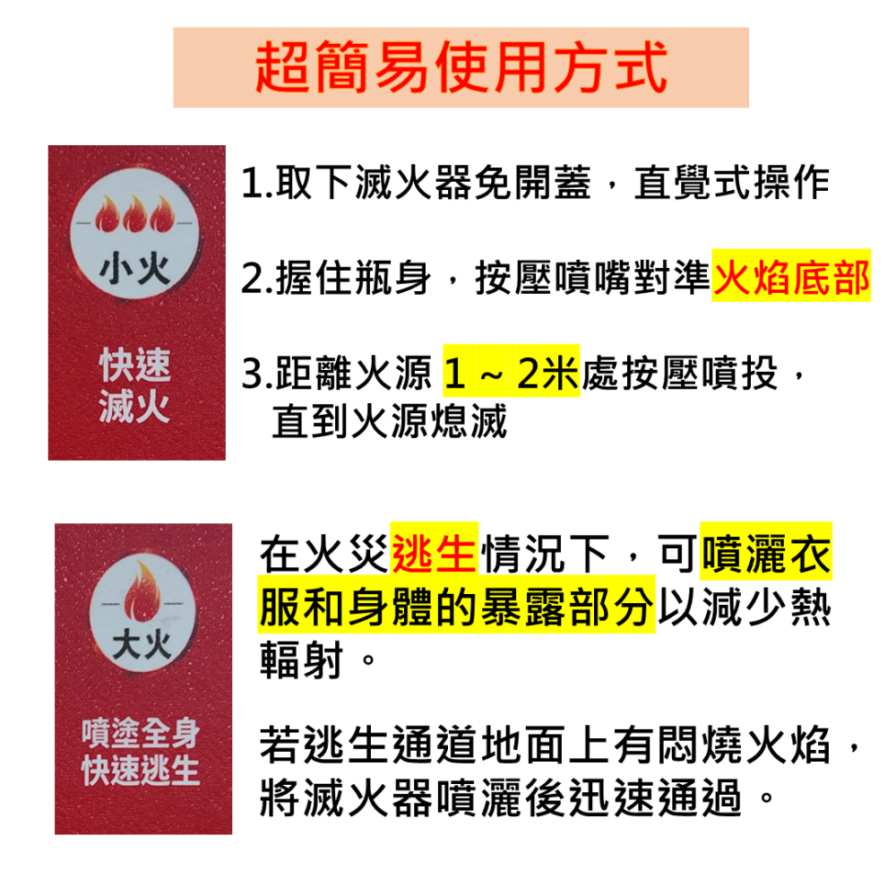 滅火神器EASY FIREOUT-超強環保無毒滅火器 家用車用 Fire extinguisher type ABCF-細節圖5