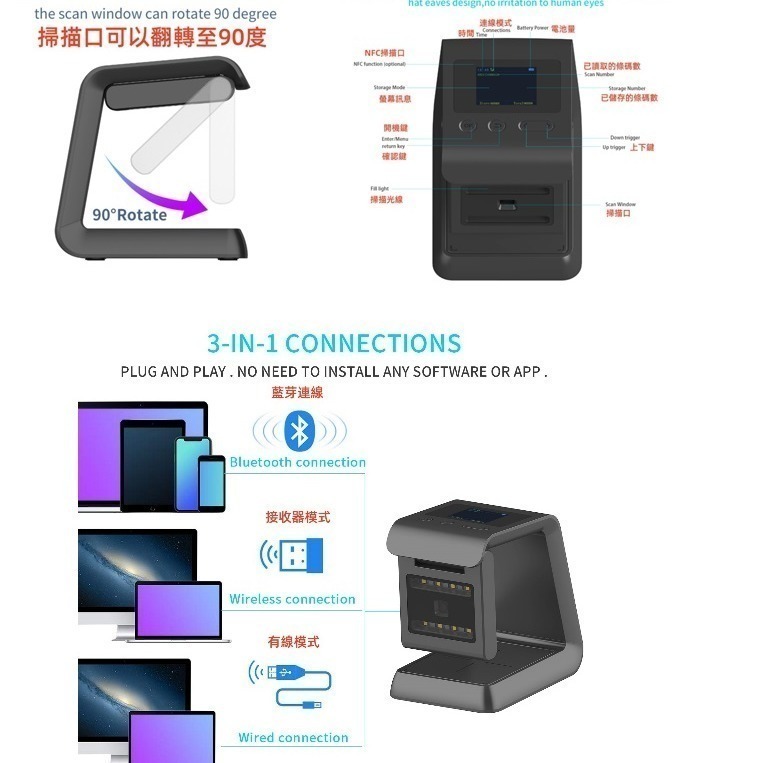 DK-SQUARE 螢幕顯示無線二維平台條碼掃描器 NFC 行動支付 手機載具 機票條碼-細節圖2