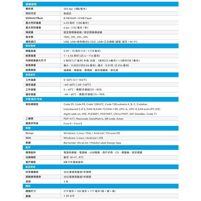 芯燁 XP-430B 蝦皮出單神器 台灣專款 原廠唯一正式授權台灣在地服務團隊LINE 線上客服即時諮詢 絕非淘寶貨-細節圖4