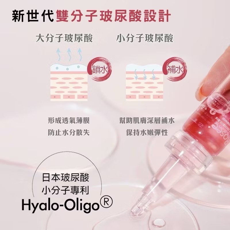 Lily Rosee｜玻尿酸B12保濕修復原液 30ml-細節圖4