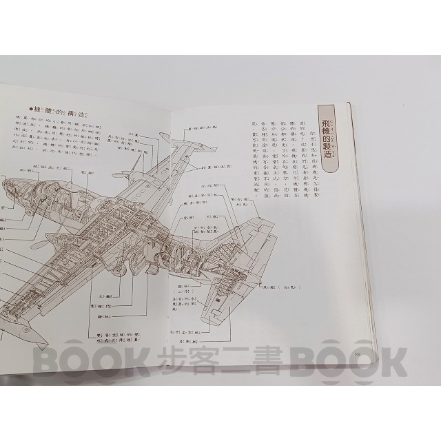 【二手書籍】《文道》科學尋根叢書 - 飛行世紀-細節圖5