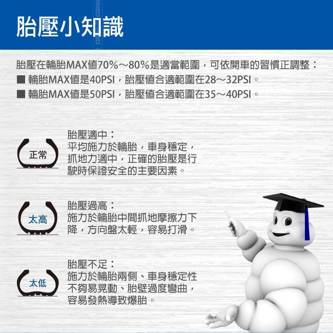 【全新】贈行李吊牌*2 ─ Michelin 米其林 迷你數位顯示電動打氣機 12259 電動打氣機 打氣機-細節圖8