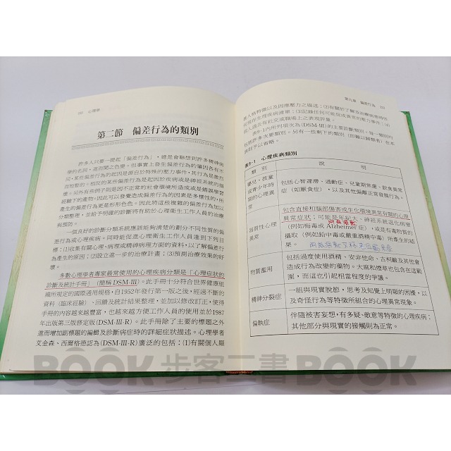 【二手書籍】絕版品 87年《永大》AS-04 心理學 張毓幸 毛萬儀 蘇邦婕 高慧芬 著 9578289014-細節圖7