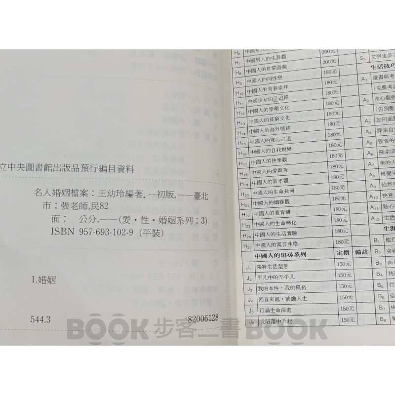 【二手書籍】《張老師文化》名人婚姻檔案 王幼玲-細節圖5
