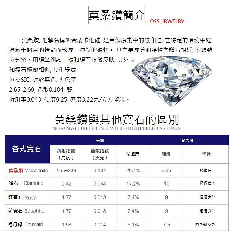 18K項​​鍊女莫桑鑽項鍊吊墜訂PT950鉑金(莫桑鑽.魔星鑽.女項鍊.仿鑽石.鎖骨鏈.生日禮物-細節圖3