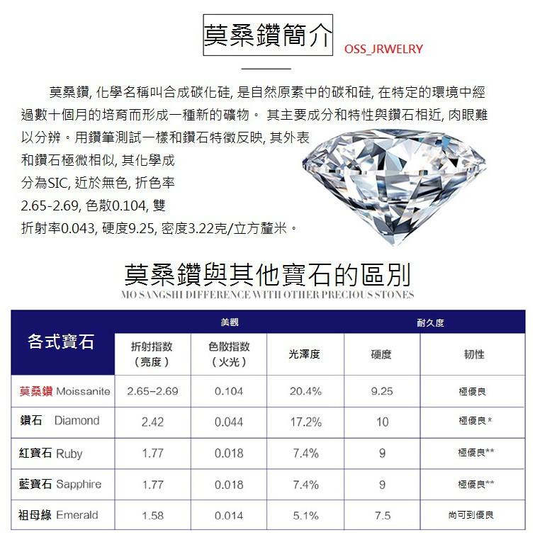 莫桑石 莫桑鑽 0.5-1ct單鑽鑽耳環 台北門市 客製化訂製白金 (莫桑鑽耳環 耳環 鑽石耳環 鑽石 耳環女)-細節圖3