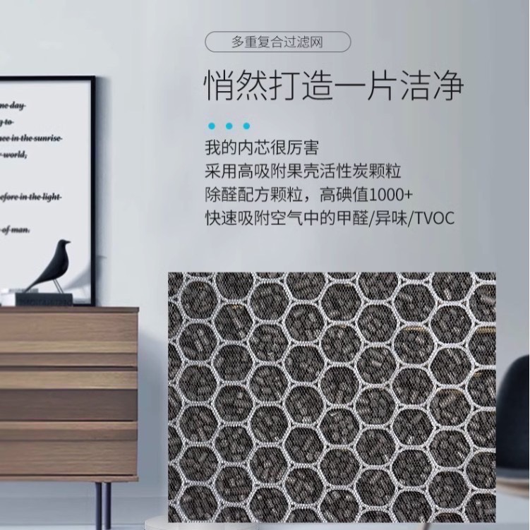 CHIMSPD-01/02 3M副廠 HEPA+活性碳顆粒 複合式濾網FAP01 FAP02 意菁IKIN空氣清淨機濾網-細節圖2